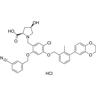 BMS-1166 hidrohlorīda CAS Nr.: 2113650-05-6